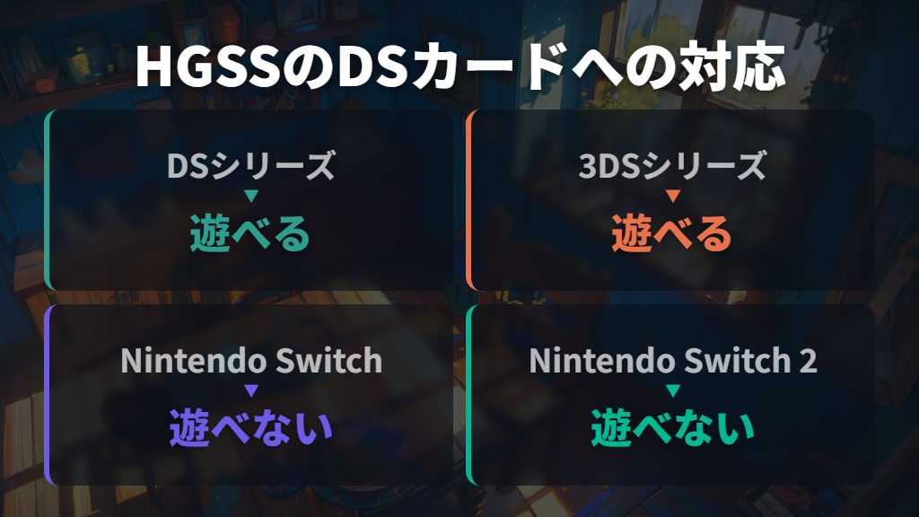 DSカードはSwitch・Switch 2では使えない