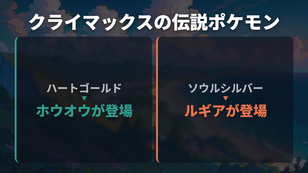 ハートゴールドとソウルシルバーはどちらを選ぶ？