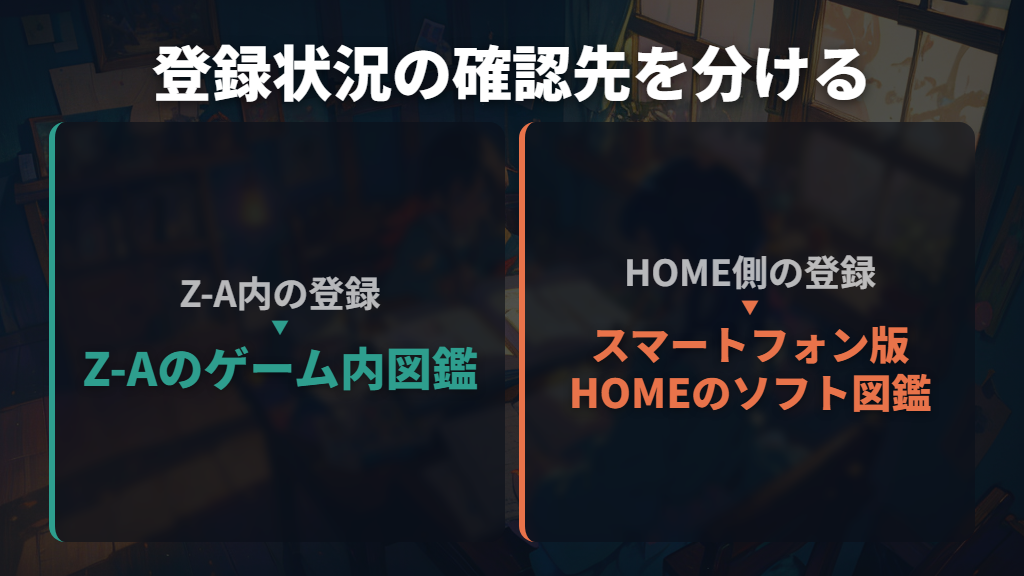 Z-Aのゲーム内図鑑とHOMEのソフト図鑑を分ける