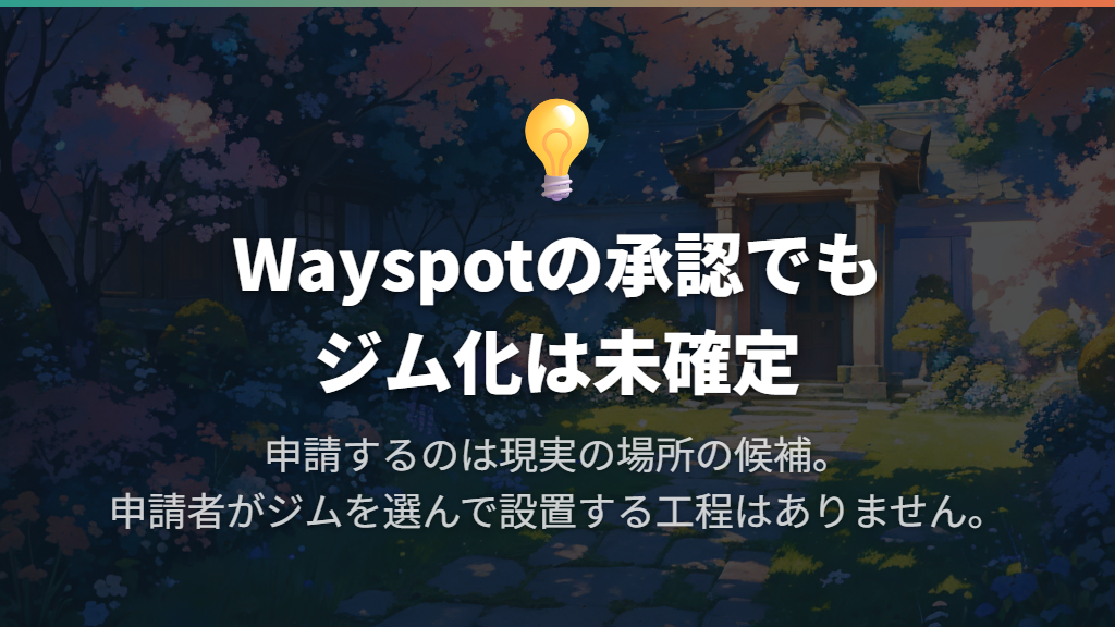 家ジムの指定ではなく、Wayspot候補の申請から始まる