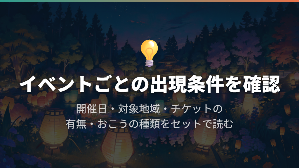 イベントの伝説は期間・チケット・出現方法を確認する