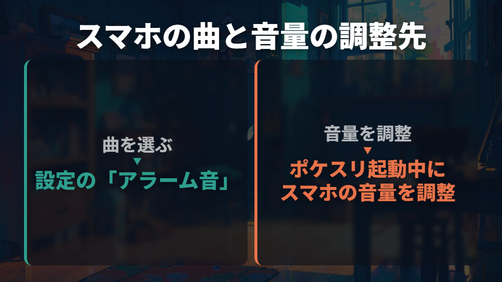 アラーム音と音量は分けて調整する
