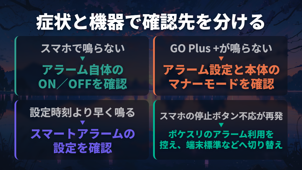 鳴らない・止まらない症状ごとに確認先を変える