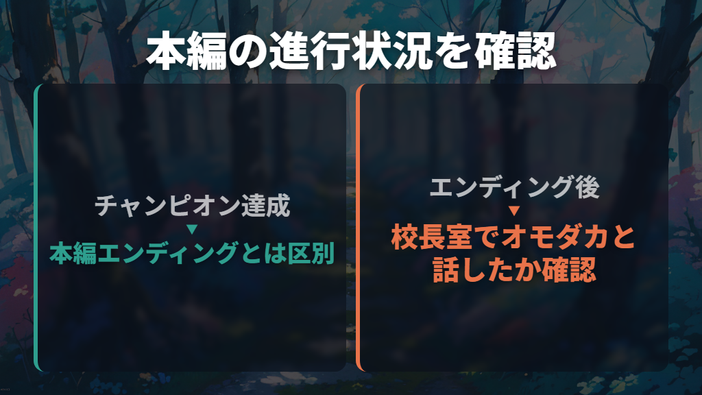 チャンピオンになった段階と本編クリア後を分ける