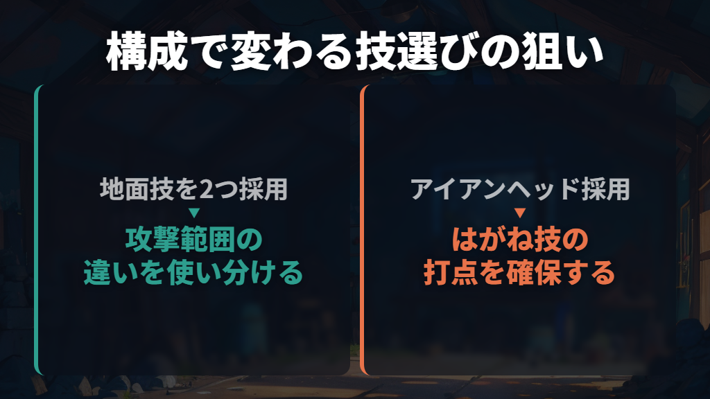 最初に決めたい育成の軸とおすすめ構成