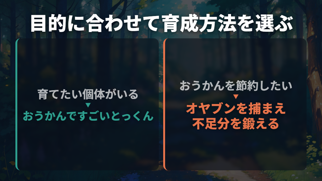 捕獲厳選とおうかん育成は目的で使い分ける