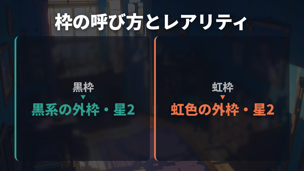 黒枠は星2カードの見た目を表す呼び方