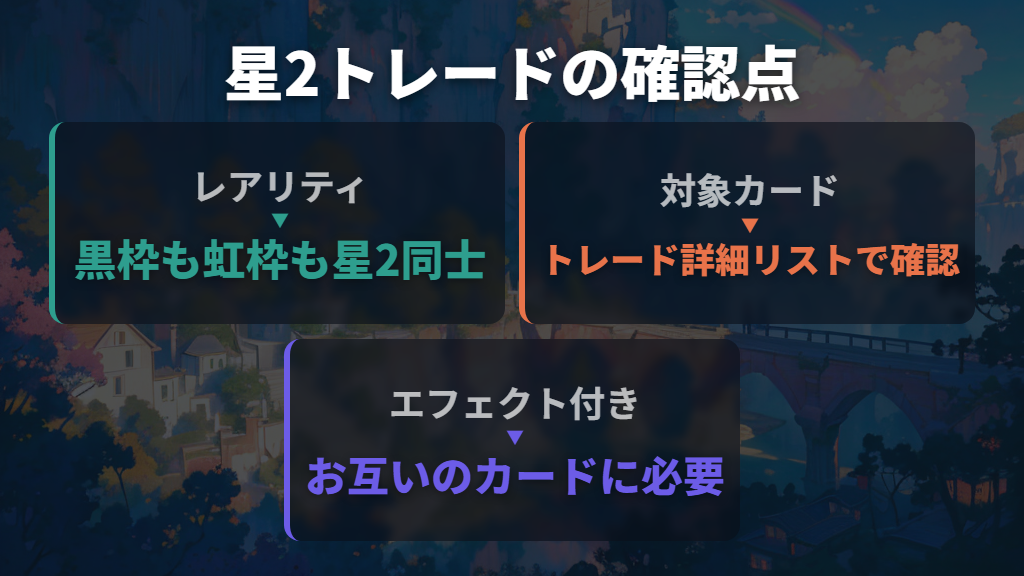 黒枠と虹枠のトレードは星2同士が基本