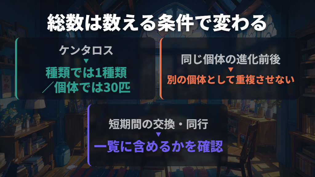 歴代手持ちは全部で何匹？種類・個体・一時的な仲間を区別