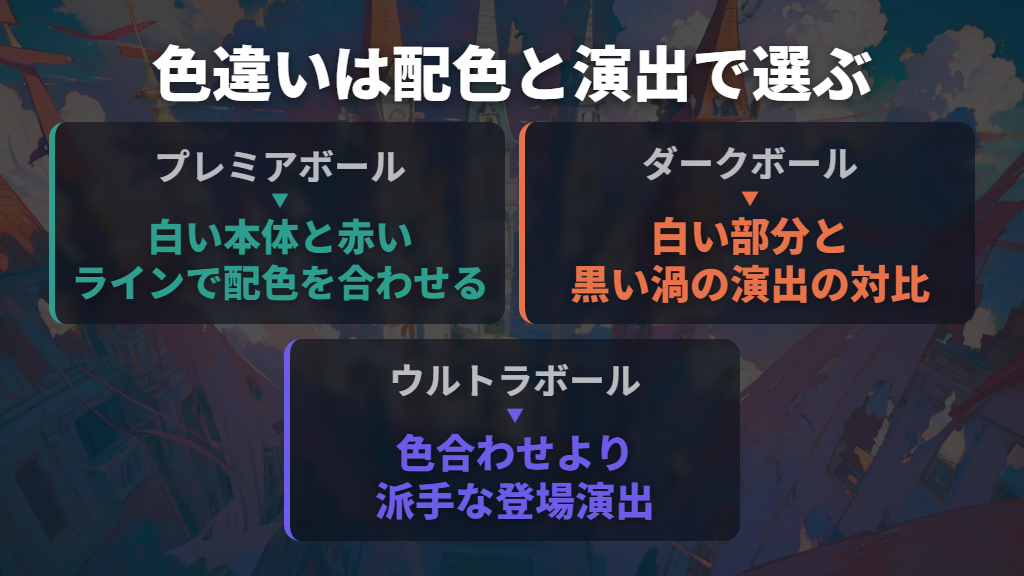 色違いはプレミアボール、演出重視なら別の候補も