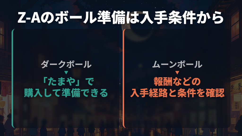 Z-Aのダーク・ムーンボールは入手条件が違う